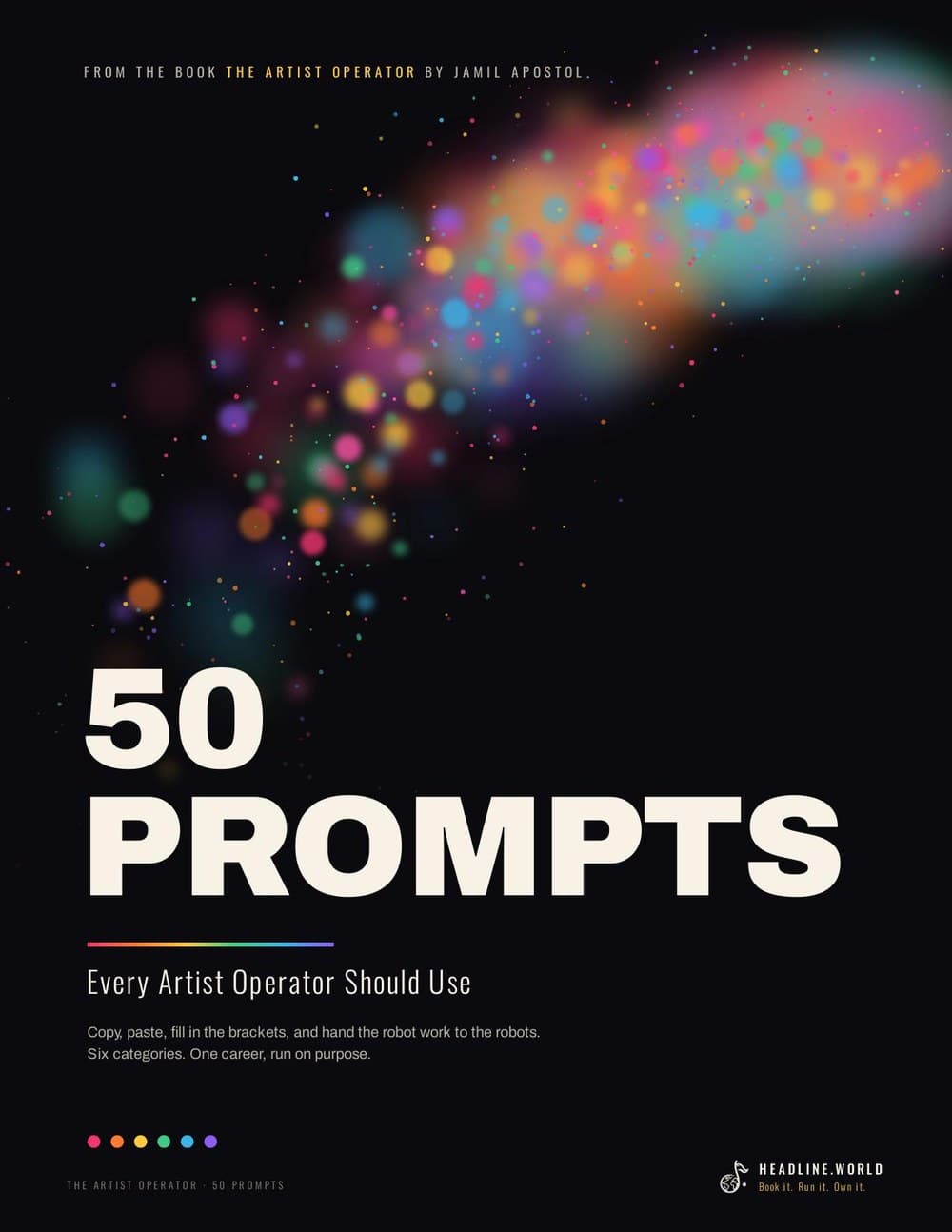 50 Prompts Every Artist Operator Should Use — cover