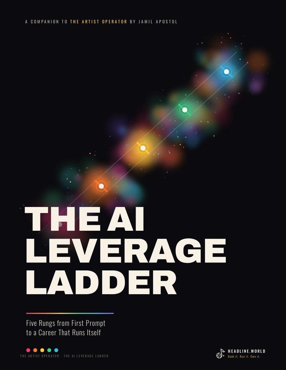 The AI Leverage Ladder — cover