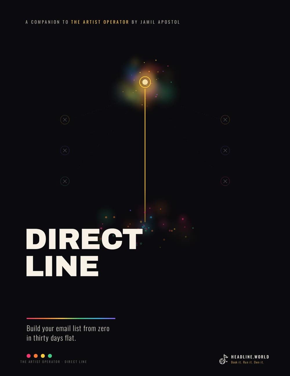 Direct Line — cover