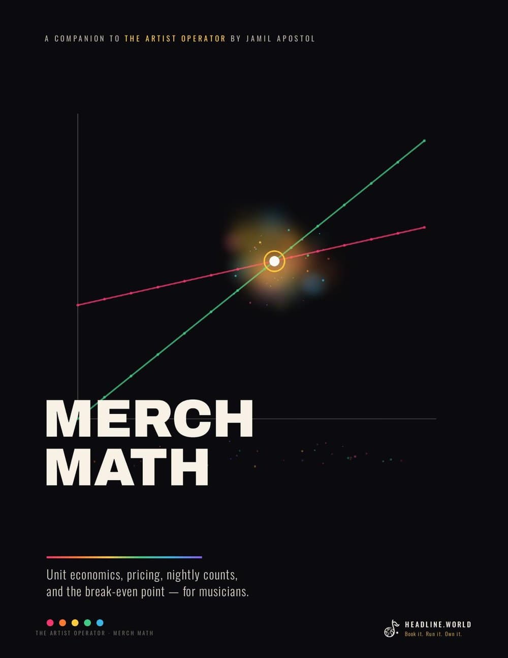 Merch Math for Musicians — cover
