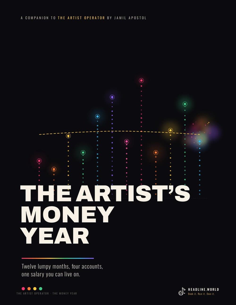 The Artist's Money Year — cover