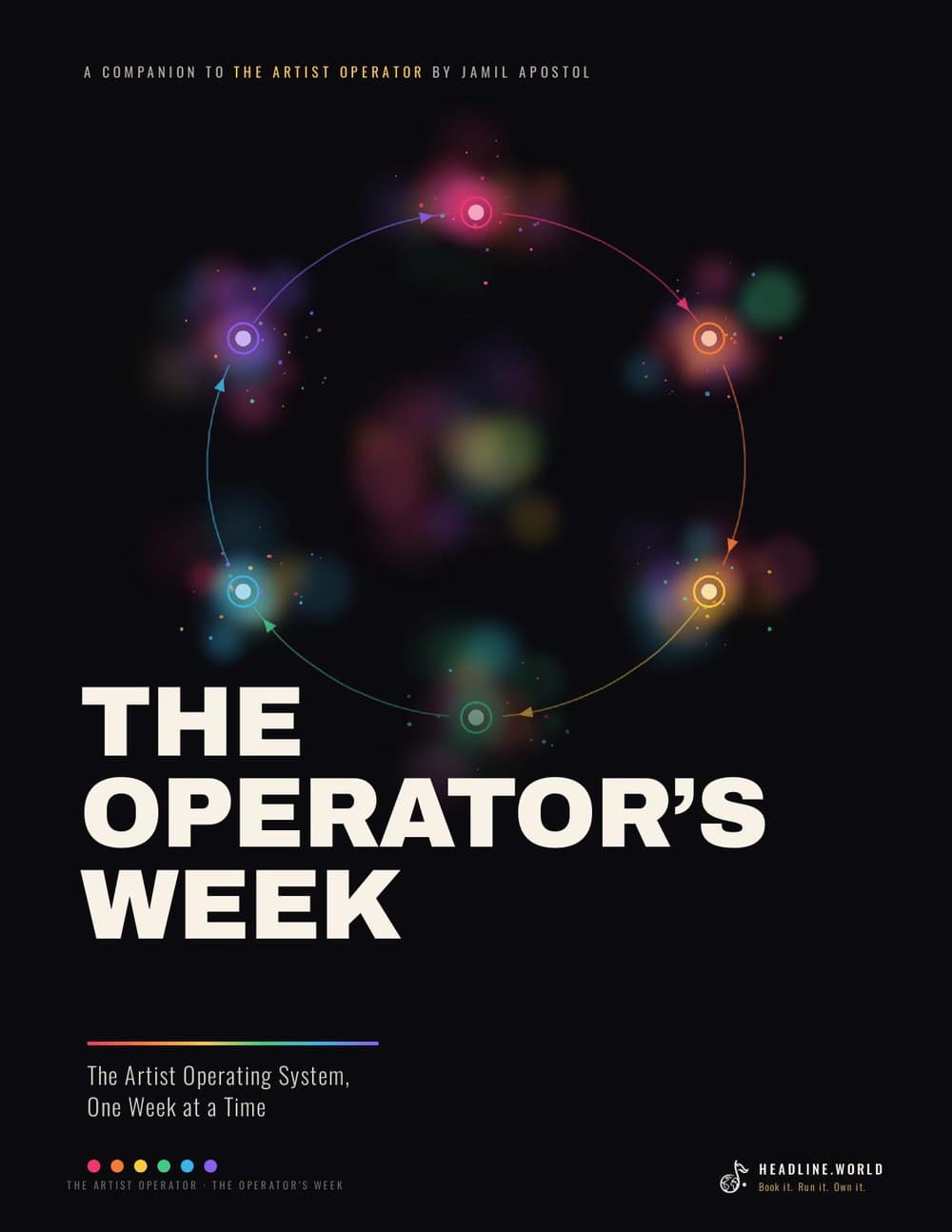 The Operator's Week — cover