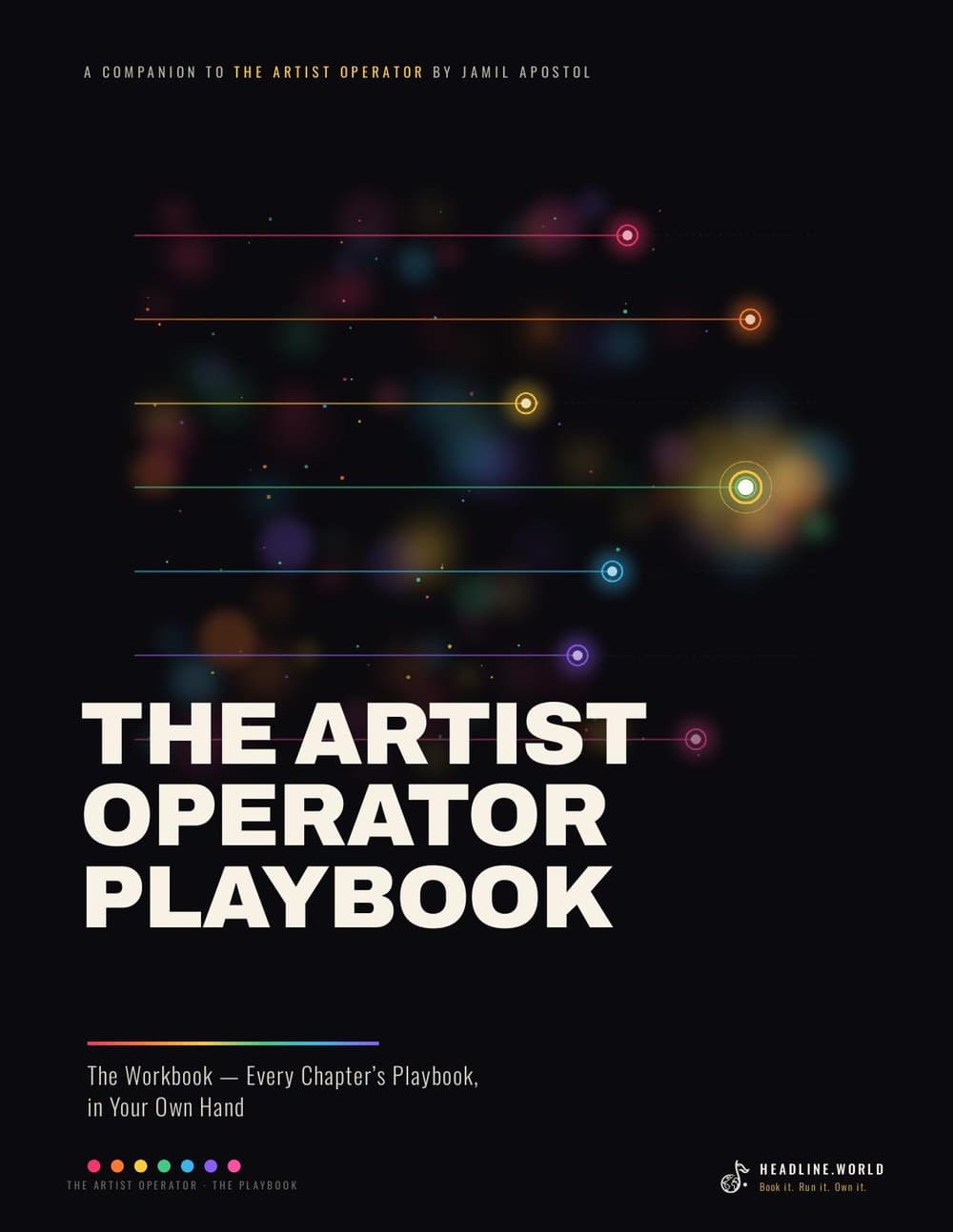 The Artist Operator Playbook — cover