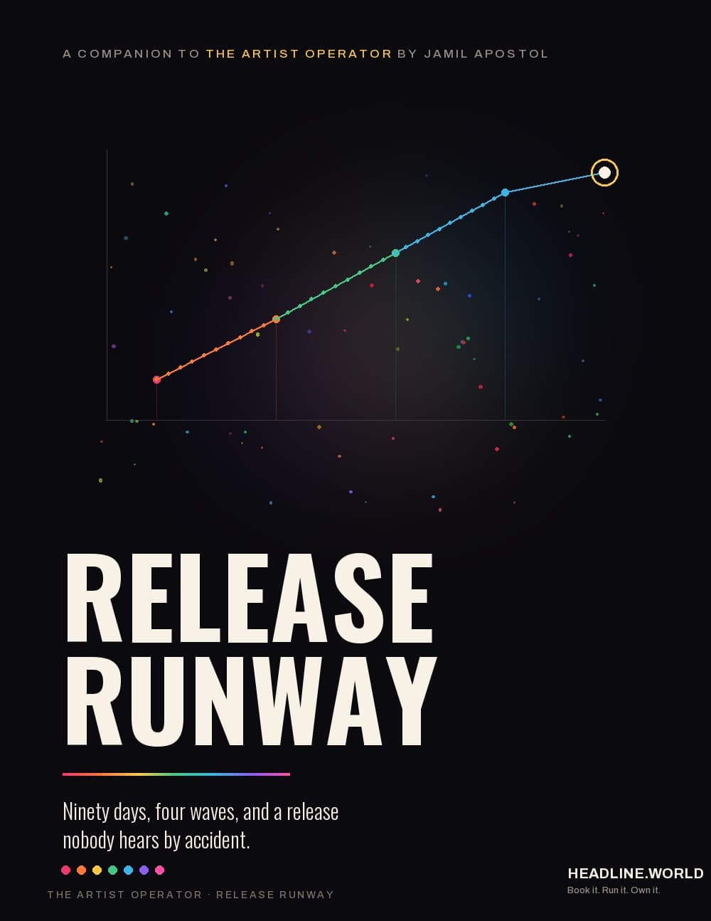 The Release Runway — cover